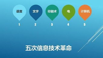 信息技術的五次發展歷程與網絡技術的演進