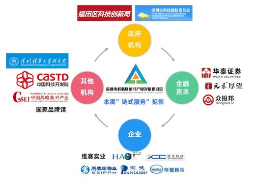 騰訊云亮相新一代信息技術產業標準化論壇云展會，共筑網絡技術新生態