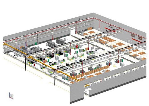工業(yè)控制器參數(shù)優(yōu)化與PLC在數(shù)字化工廠中的信息技術(shù)革命