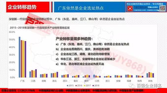 數(shù)說(shuō)深圳新一代信息技術(shù)企業(yè) 市場(chǎng)格局、創(chuàng)新動(dòng)力與未來(lái)趨勢(shì)